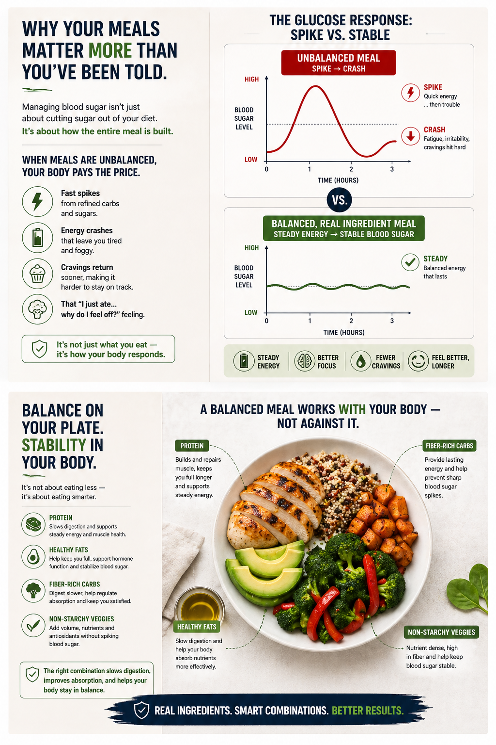 diabetic-friendly meal delivery